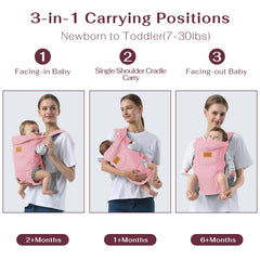Shiaon pink baby carrier, baby-in-carrier pose; ergonomic support for infant.