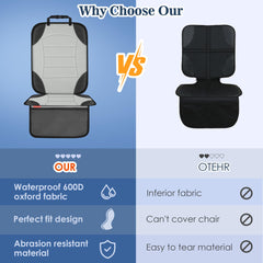 Sinvitron car seat protector waterproof-oxford demonstrates durable fabric repelling spills and stains.