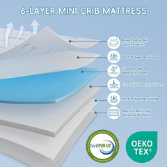 SJEUQOP high-density foam core promotes better airflow and cool, comfortable sleep.