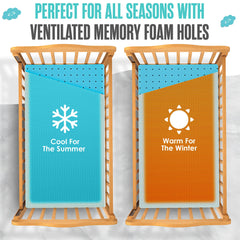 Sleepah dual-sided plush side close-up for growing toddlers.