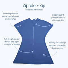 SleepingBaby Zipadee-Zip zipper closure close-up enables quick diaper changes
