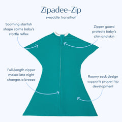SleepingBaby Zipadee-Zip zipper enables quick diaper changes with minimal disruption