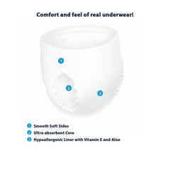 Sleepovers Youth Pants show ultra-absorbent core keeping skin dry