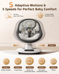 Smelluck Baby Swing seat rotates 360 degrees for easy positioning.