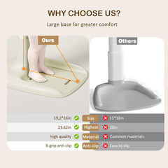 SMLXLXX anti-slip-base-and-drainage-bath-stand highlights firm grip and quick cleanup.
