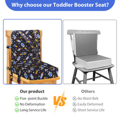 SMZCTYI booster seat waterproof shell cleans quickly after meals.