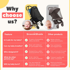 SnoozeShade Plus Extra UV protection blocks harsh sun for curious babies.