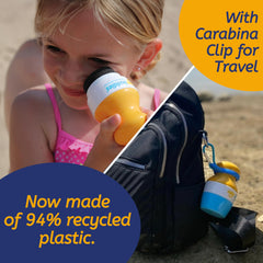 Solar Buddies carabiner clip closeup—securely attach to bags during travel