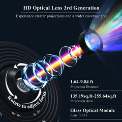 SOMKTN Galaxy Projector Pro 4K discs render vivid celestial scenes.