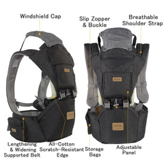 SONMEI 360-degree carry positions illustrating front, back, and hip options.
