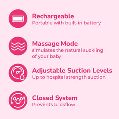 Spectra 9 Plus massage mode demonstrates gentle let down support.