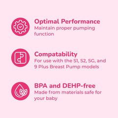 SPECTRA backflow protector Synergy Gold compatibility highlights contaminant-reducing milk flow.