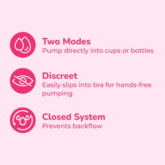 Spectra CaraCups designed for multitasking moms by moms.
