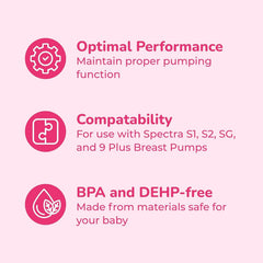 SPECTRA duckbill valve pack4 one-piece design simplifies cleaning after pumping