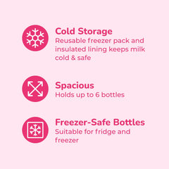 Spectra bottle caps and discs close-up ensuring secure milk transport.