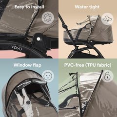 Stokke YOYO rain cover neatly stored in stroller basket for quick deployment