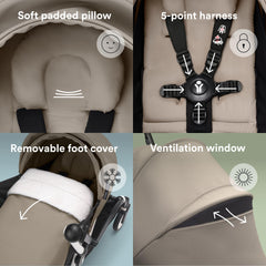 Stokke YOYO0+ newborn pack nest shows safe, flat newborn position