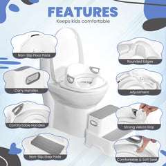 STRISK faucet extender in use lets kids wash hands without stretching or splashing.