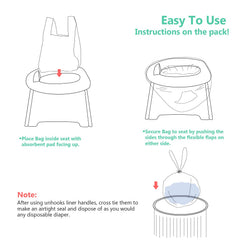 Sundee potty chair liner material closeup shows durable, odorless protection.