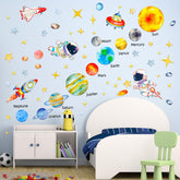 Suplanet Solar System Wall Decal shows planets for space learning on walls