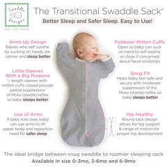 SwaddleDesigns transitional swaddle sack mitten cuffs closed supports snug fit.