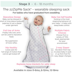 SwaddleDesigns 2way zipper access facilitates easy diaper changes without disturbance.