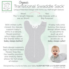 SwaddleDesigns Hip Healthy IDHI recognition signals safer hip positioning.