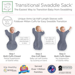 SwaddleDesigns Transitional Swaddle 2-way zipper denim enables easy diaper changes