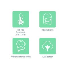 SwaddleMe Dino Tracks closures secure image highlights safe sleep with snug, staying-in swaddle.