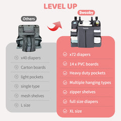 Sweeby hanging diaper caddy with 2 clips organizes nursery essentials within reach