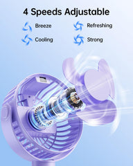 SWEETFULL 360-rotate stroller fan allows directing airflow exactly where needed.