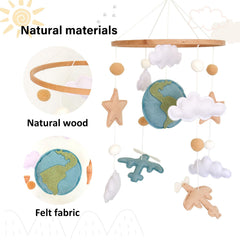 Sweety Baby mobile shows two airplanes circling a globe for early imagination.