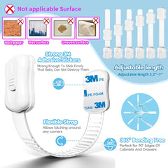 Syican multipurpose use image, illustrating drawers, fridge, and appliances secured.