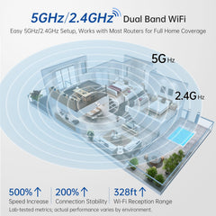 SYMYNELEC one-touch call audio illustrates easy communication with family