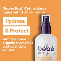 TARO Bebe Bottoms bottle close-up highlights 10% zinc oxide barrier for moisture protection.