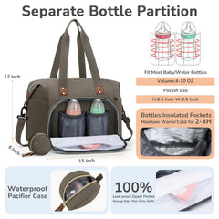Tenot diaper bag tote with easy-grip handle for one-handed carrying.