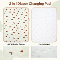 THE KENKYO portable folding changing pad fits into a diaper bag