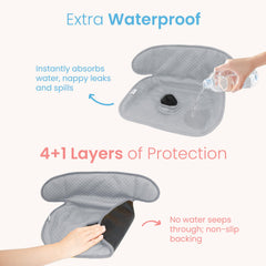 Think Good Tots Grey Piddle Pad 2-Pack stroller-use shows universal fit and spill protection.
