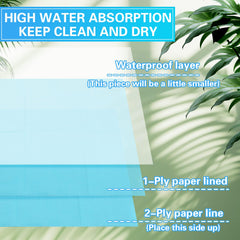 Threlaco 2-ply paper liner delivers sturdy, hygienic single-use protection.