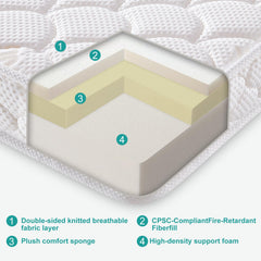 Tiankehan Dual-Sided Crib Mattress fits standard full-size cribs, ensuring a snug, safe fit.