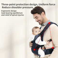 tigerandkitty baby sling foldable head protector demonstrates newborn head support