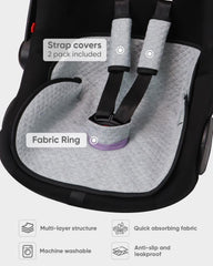 TinlyFinly anti-slip base keeps the liner secure during travel.