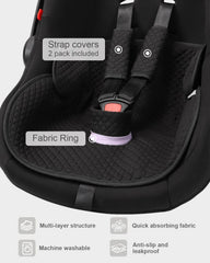 TinlyFinly potty protector on stroller and highchair shows versatile use for on-the-go training.