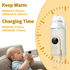 Tinrbip 360 degree surround warming with night light supports day and night feeds