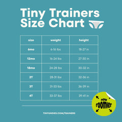 Tiny Undies Tiny Trainers 2T aqua blue absorbent crotch aids training