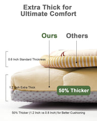 TINYHARBO Thick padding cushions soft landings on hardwood floors.