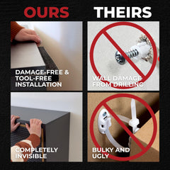 TipNot 300-pound capacity anchors demonstrate strong, reliable support for heavy cabinets.