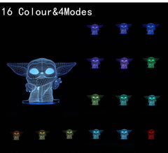TITISKIN 3D Illusion Light side view highlighting color options