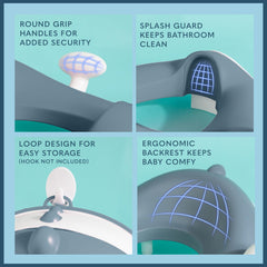 Todays Kids splash guard design helps contain spills and keeps bathroom tidy