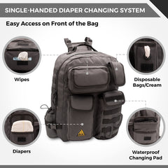 T.O.M HORIZONS waterproof changing pad keeps surfaces clean.